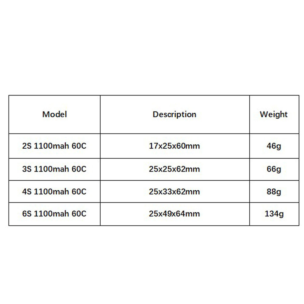 GNB 1100mAh 2S 3S 4S 6S 60C/12 - Fpv Drone Esc のレビューと価格